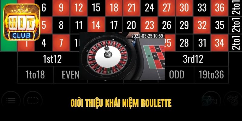 gioi thieu khai niem roulette